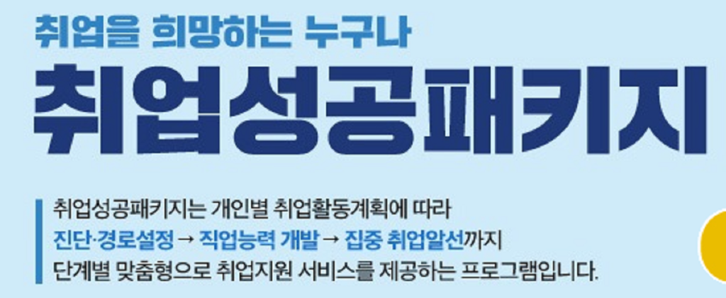 취업성공패키지